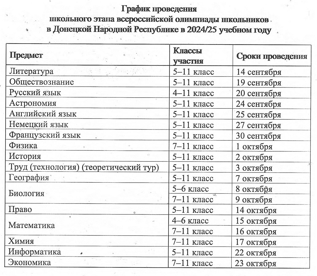 Всероссийская олимпиада школьников.