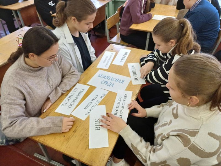 Внеурочное занятие «Россия -мои горизонты».