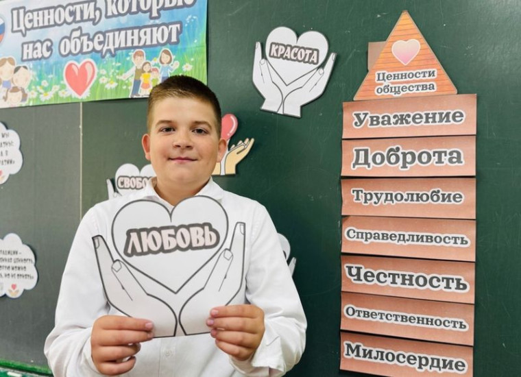 «Разговоры о важном» на тему «Ценности, которые нас объединяют»!.